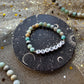 Water Signs (Amazonite)